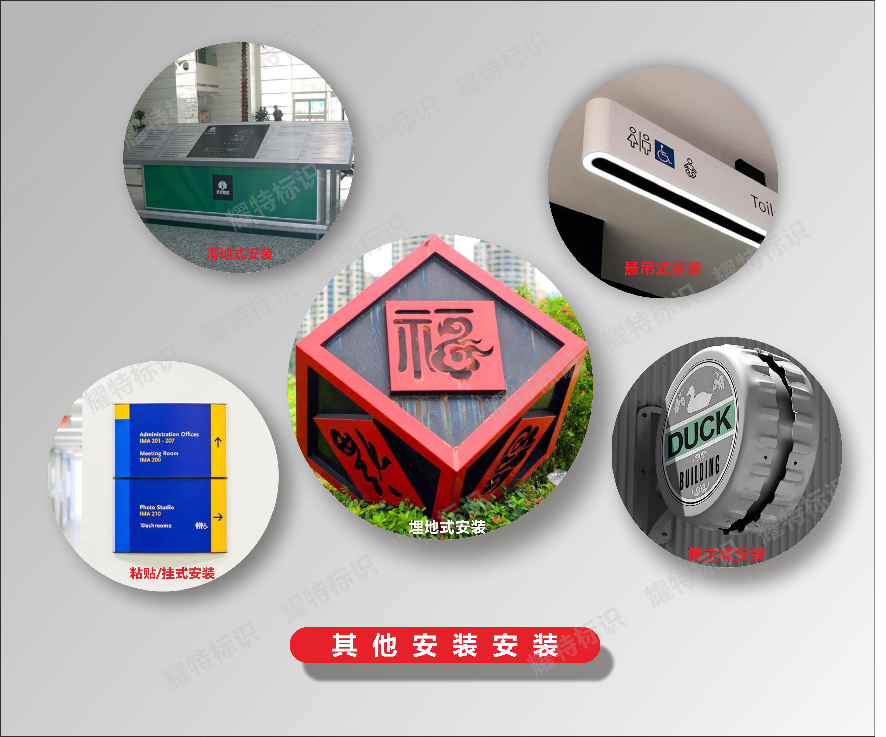 標(biāo)牌的展示形式和主要分類有哪些？